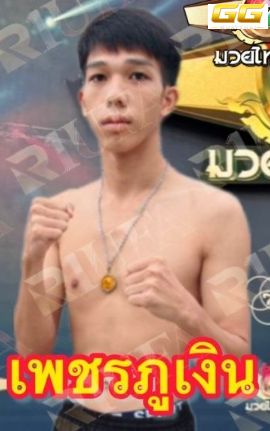 มุมแดง